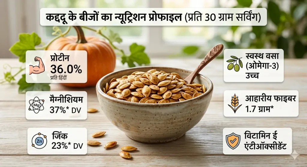 कद्दू के बीज